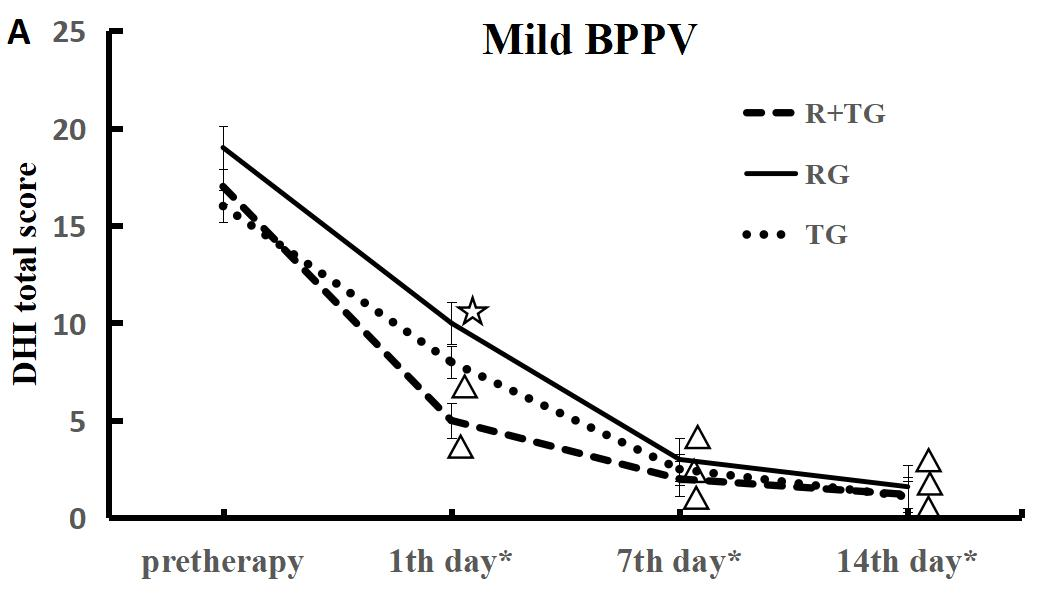 Figure 2a