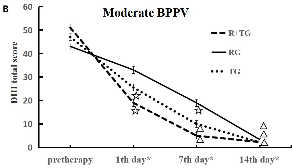 Figure 2b